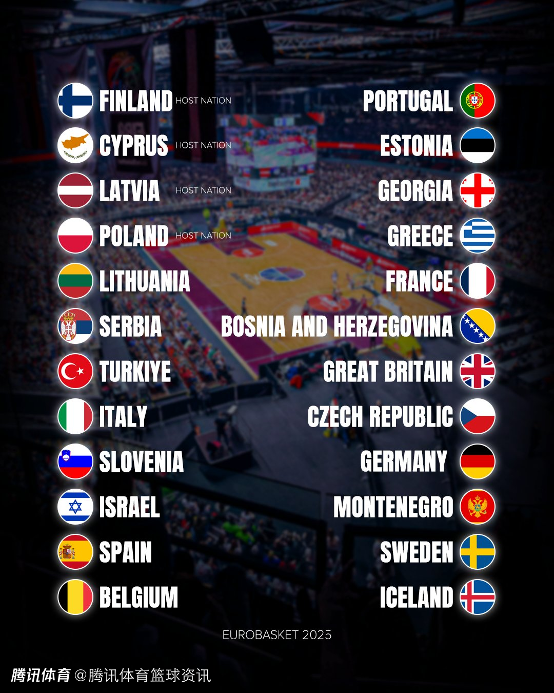 关于欧洲篮球巅峰赛事即将上演,各队准备备战的信息 关于欧洲篮球巅峰赛事即将上演,各队准备备战的信息