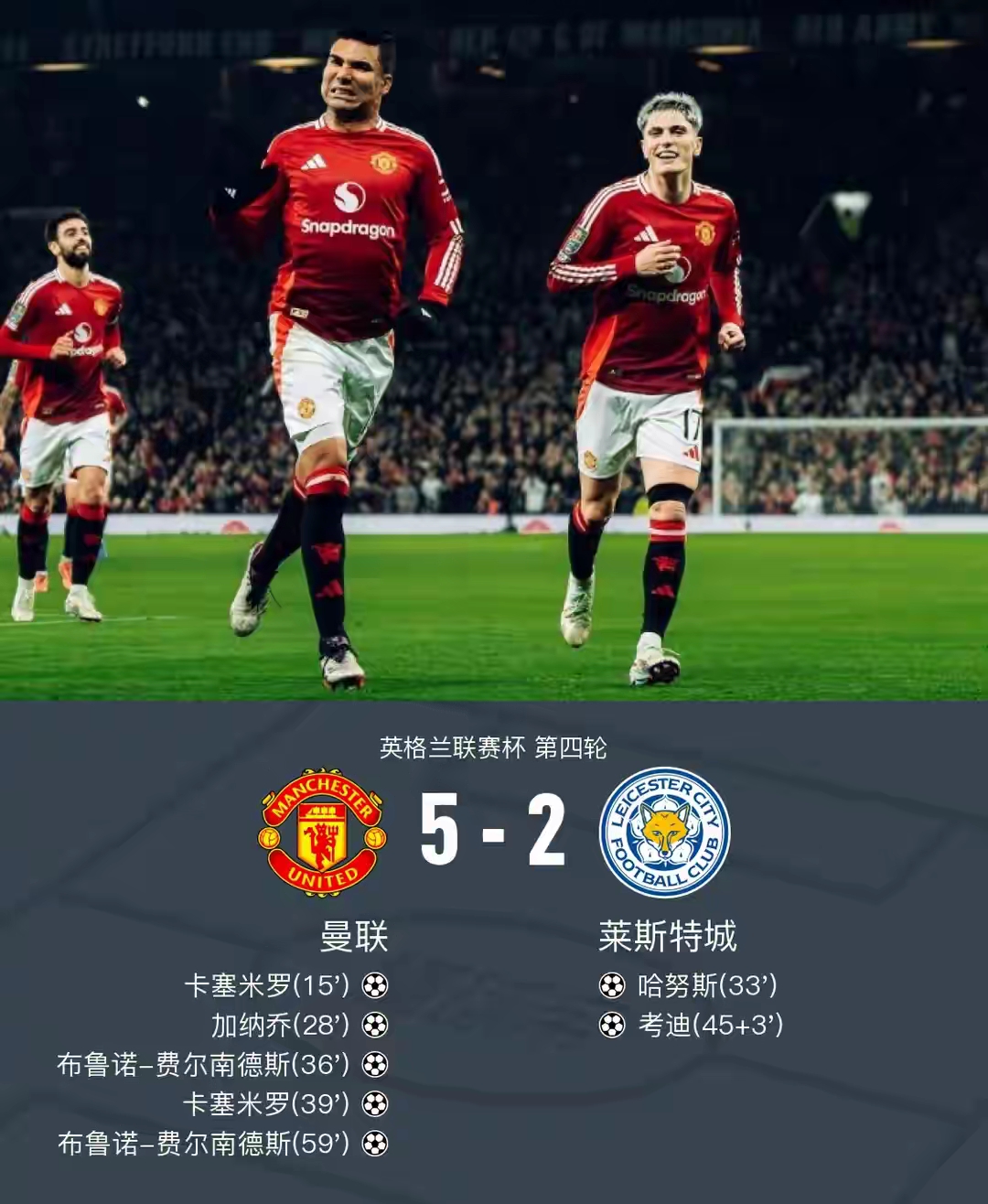 马德里竞技鏖战曼联，卡塞米罗状态火热的简单介绍