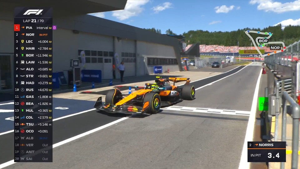 索伯车队横扫红牛车队，诺里斯关键制胜的简单介绍